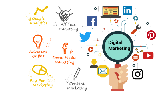 Digital Marketing